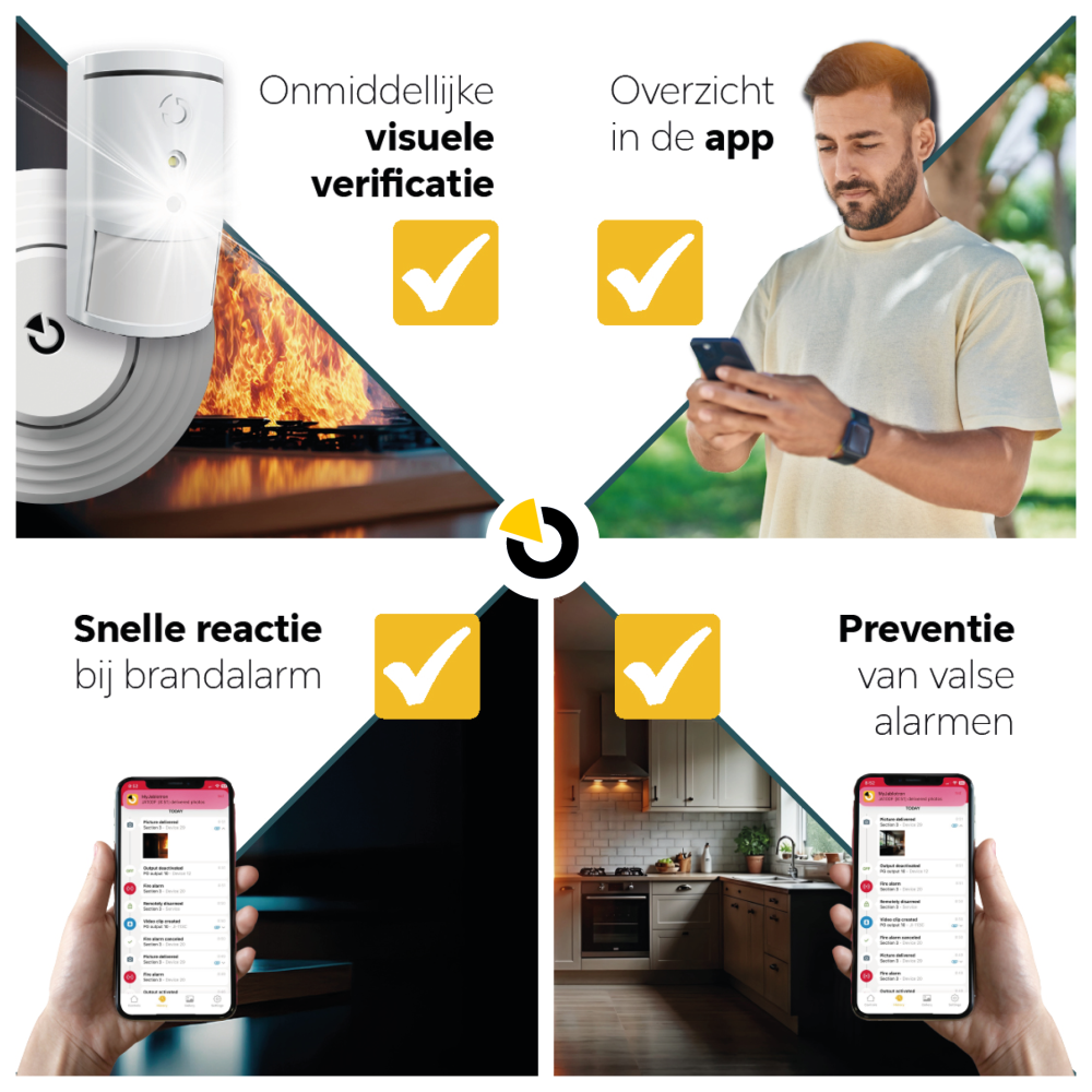 Jablotron fotoverificatie bij brand